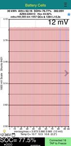 2017 Nissan Leaf - Thumbnail