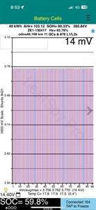 2022 Nissan Leaf - Thumbnail