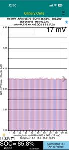 2019 Nissan Leaf - Thumbnail