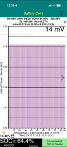 2021 Nissan Leaf - Thumbnail