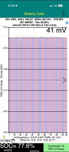 2019 Nissan Leaf - Thumbnail