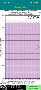 2023 Nissan Sakura - Thumbnail