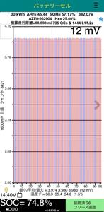 2016 Nissan Leaf - Thumbnail