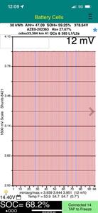 2016 Nissan Leaf - Thumbnail