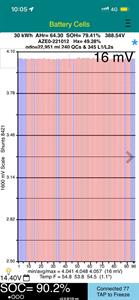 2017 Nissan Leaf - Thumbnail