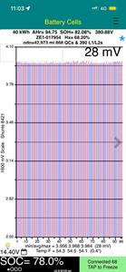 2018 Nissan Leaf - Thumbnail