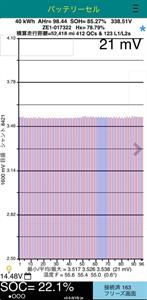 2018 Nissan Leaf - Thumbnail