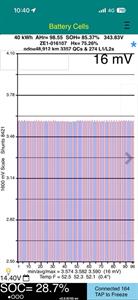 2018 Nissan Leaf - Thumbnail