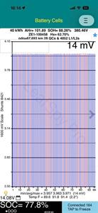 2020 Nissan Leaf - Thumbnail