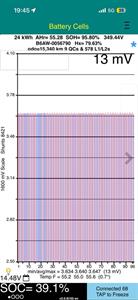 2024 Nissan Sakura - Thumbnail