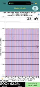 2021 Nissan Leaf - Thumbnail