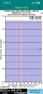 2013 Nissan Leaf - Thumbnail