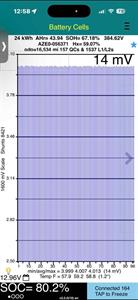 2013 Nissan Leaf - Thumbnail