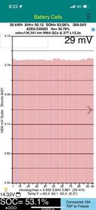 2017 Nissan Leaf - Thumbnail