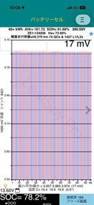 2021 Nissan Leaf - Thumbnail