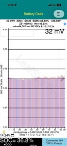 2019 Nissan Leaf - Thumbnail