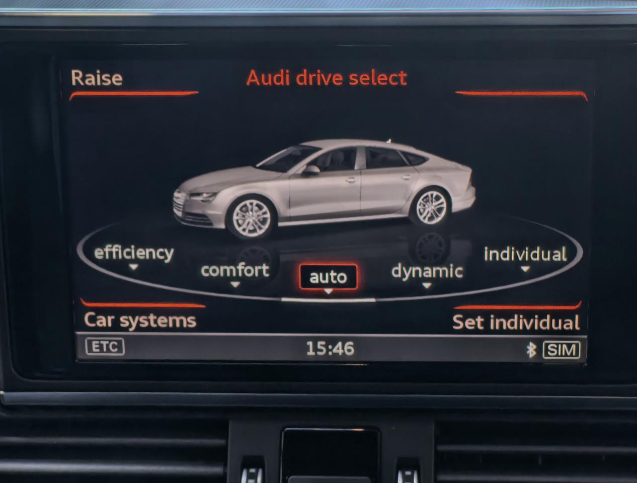 2015 Audi S7