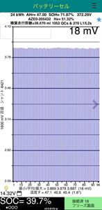 2016 Nissan Leaf - Thumbnail