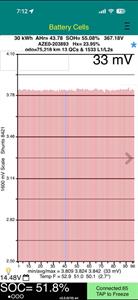 2016 Nissan Leaf - Thumbnail