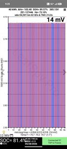 2021 Nissan Leaf - Thumbnail