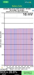 2018 Nissan Leaf - Thumbnail