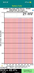 2016 Nissan Leaf - Thumbnail