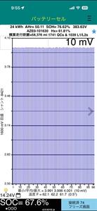 2014 Nissan Leaf - Thumbnail