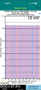 2018 Nissan Leaf - Thumbnail