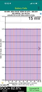 2018 Nissan Leaf - Thumbnail