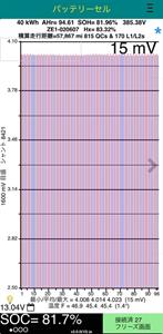 2019 Nissan Leaf - Thumbnail