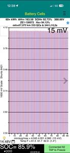 2022 Nissan Leaf - Thumbnail