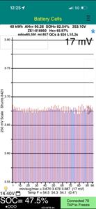 2018 Nissan Leaf - Thumbnail